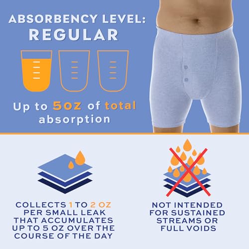 Men’s Incontinence Boxer Briefs, Regular Absorbency, Reusable & Washable Leak Proof Underwear, Pack of 6, Assorted, L, Waist 38-40 F6452
