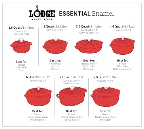 6 Quart Enameled Cast Iron Dutch Oven with Lid R65304