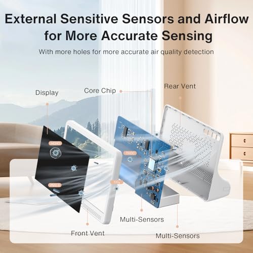 16 in 1 Air Quality Monitor with 7" Display B250