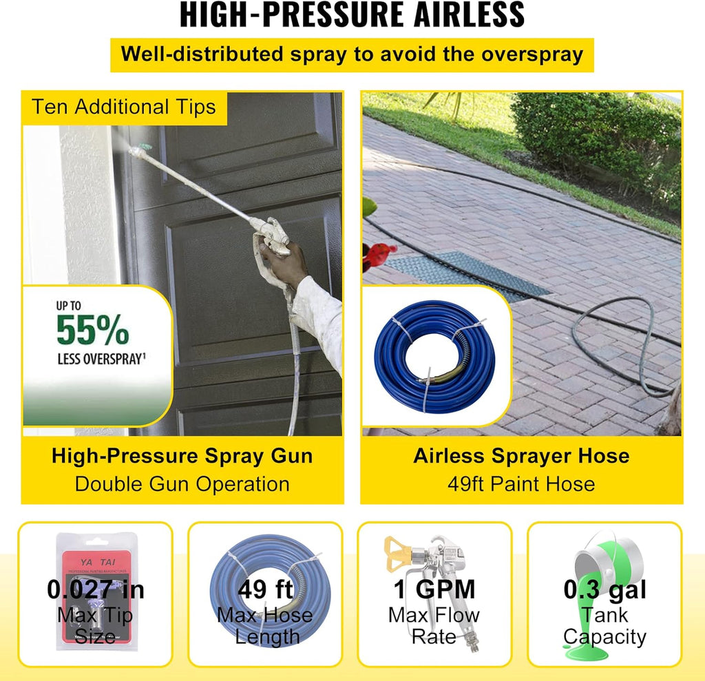 1500W Airless Paint Sprayer with 50FT Hose Y765257