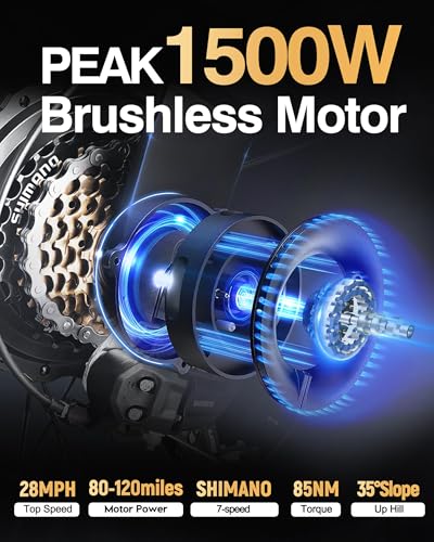 1500W Peak Motor 20" Fat Tires 28MPH Electric Bike with Dual Suspension & Brakes B95332