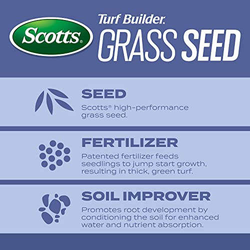 5.6 lbs. Grass Seed with Fertilizer and Soil Improver P7824