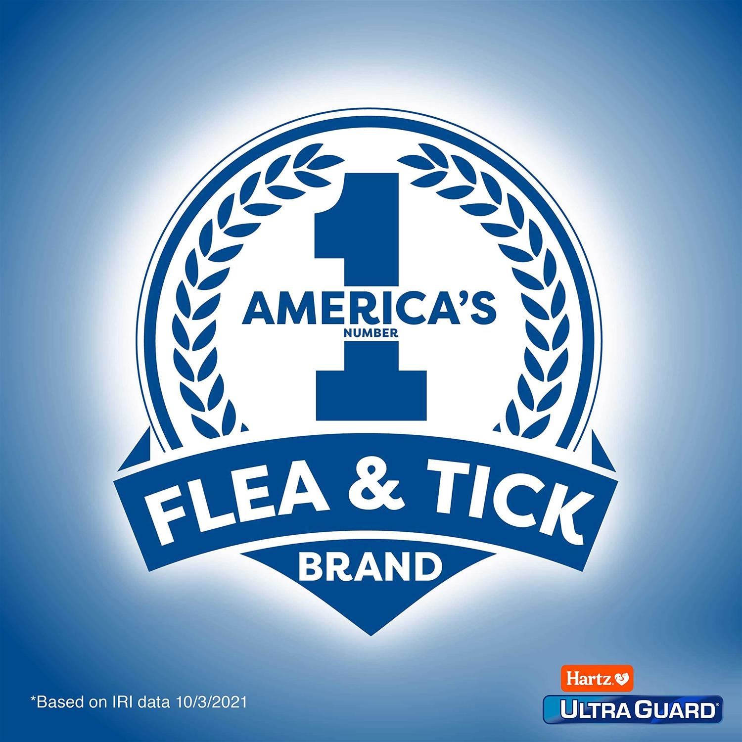 Flea & Tick Spray for Dogs Z3884