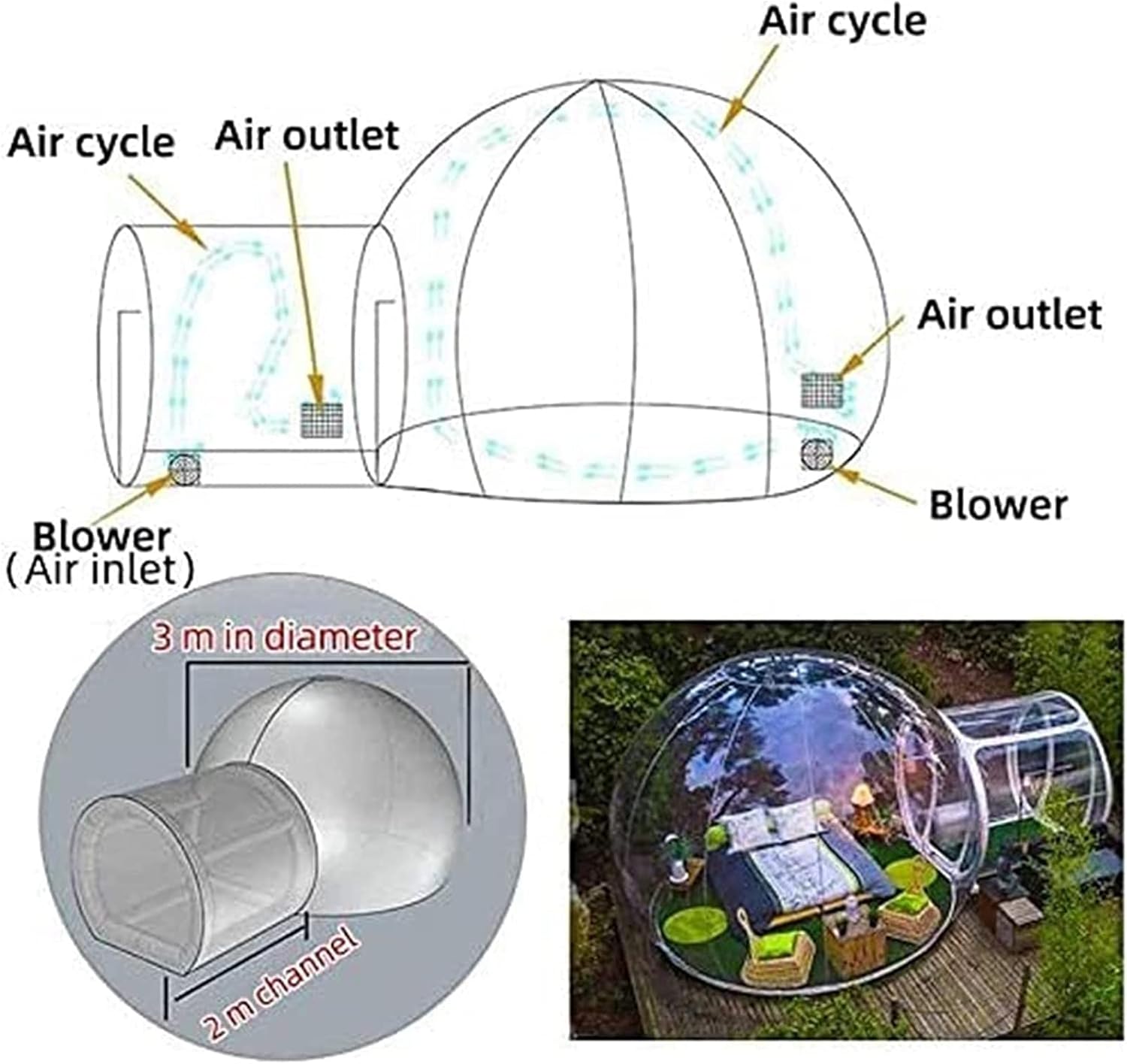 Transparent Inflatable Dome Tent with Blower Y39497
