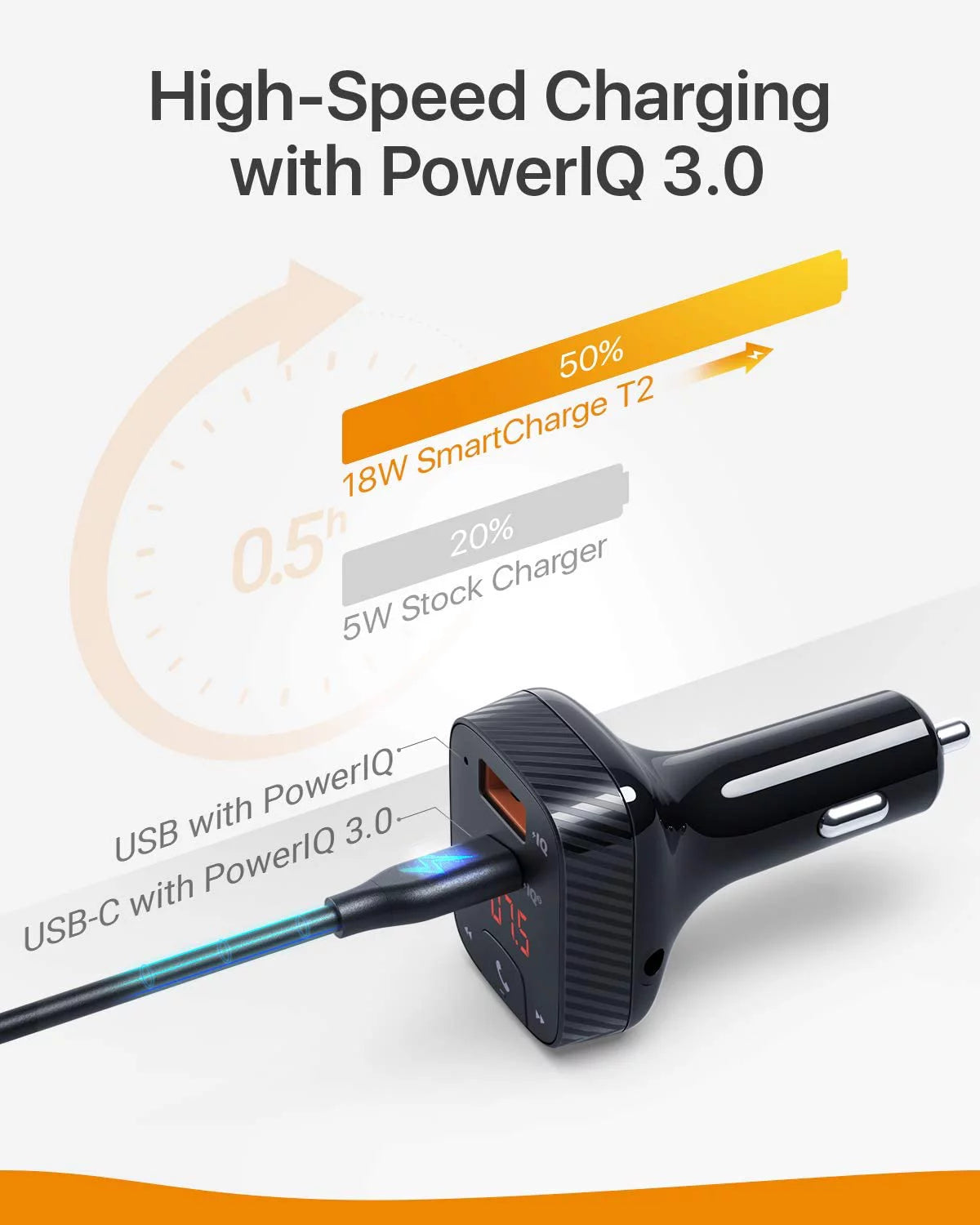 Bluetooth FM Transmitter Car Charger with Type C PD Charging S593770