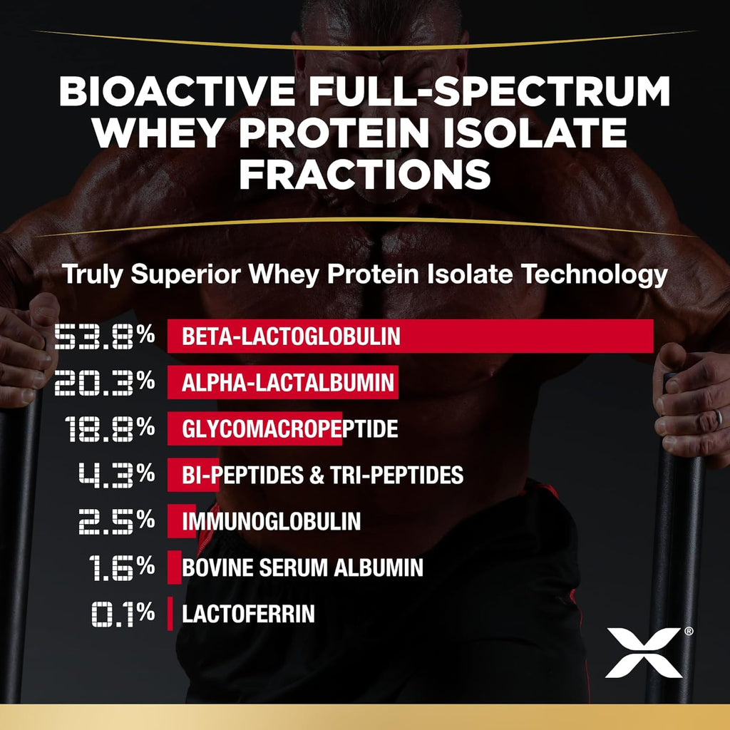 Vanilla Whey Protein Isolate, 2 lb, 27 Grams Protein Per Scoop P206