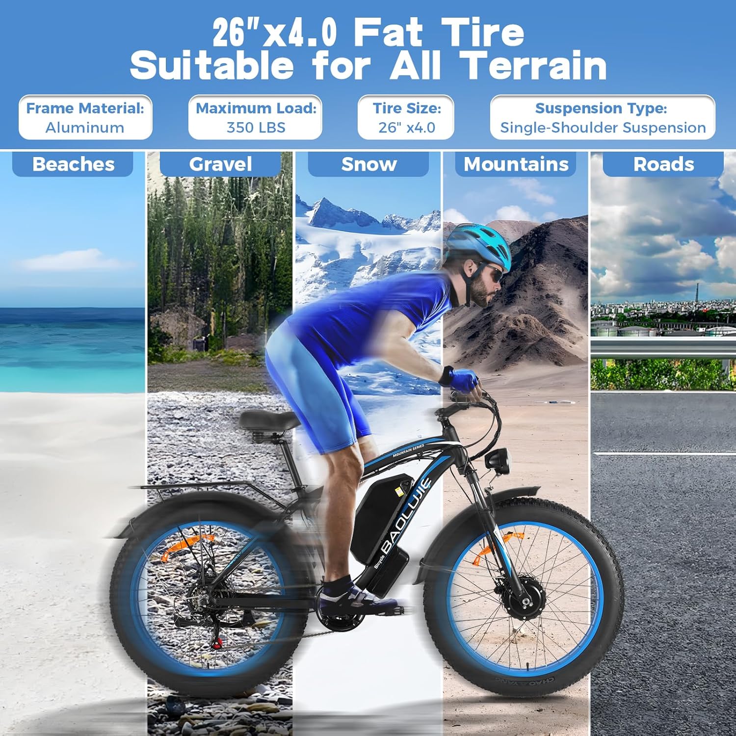 1000W Dual Motor 48V 20AH Battery 21 Speed Electric Bike L287