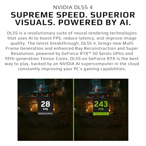 GeForce RTX 5060 Ti 8GB GDDR7 Graphics Card M595