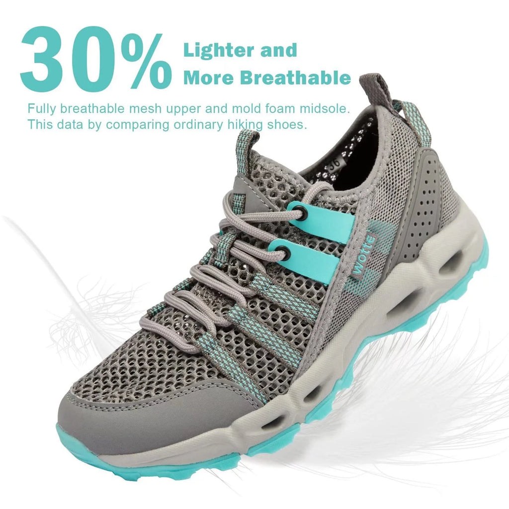Blue 10.5 Water Shoes N981031
