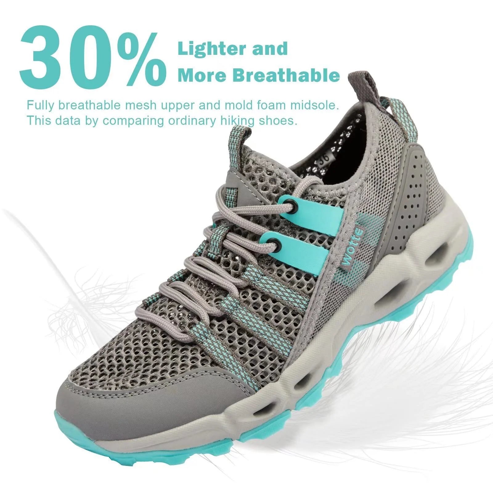Blue 10.5 Water Shoes N981031