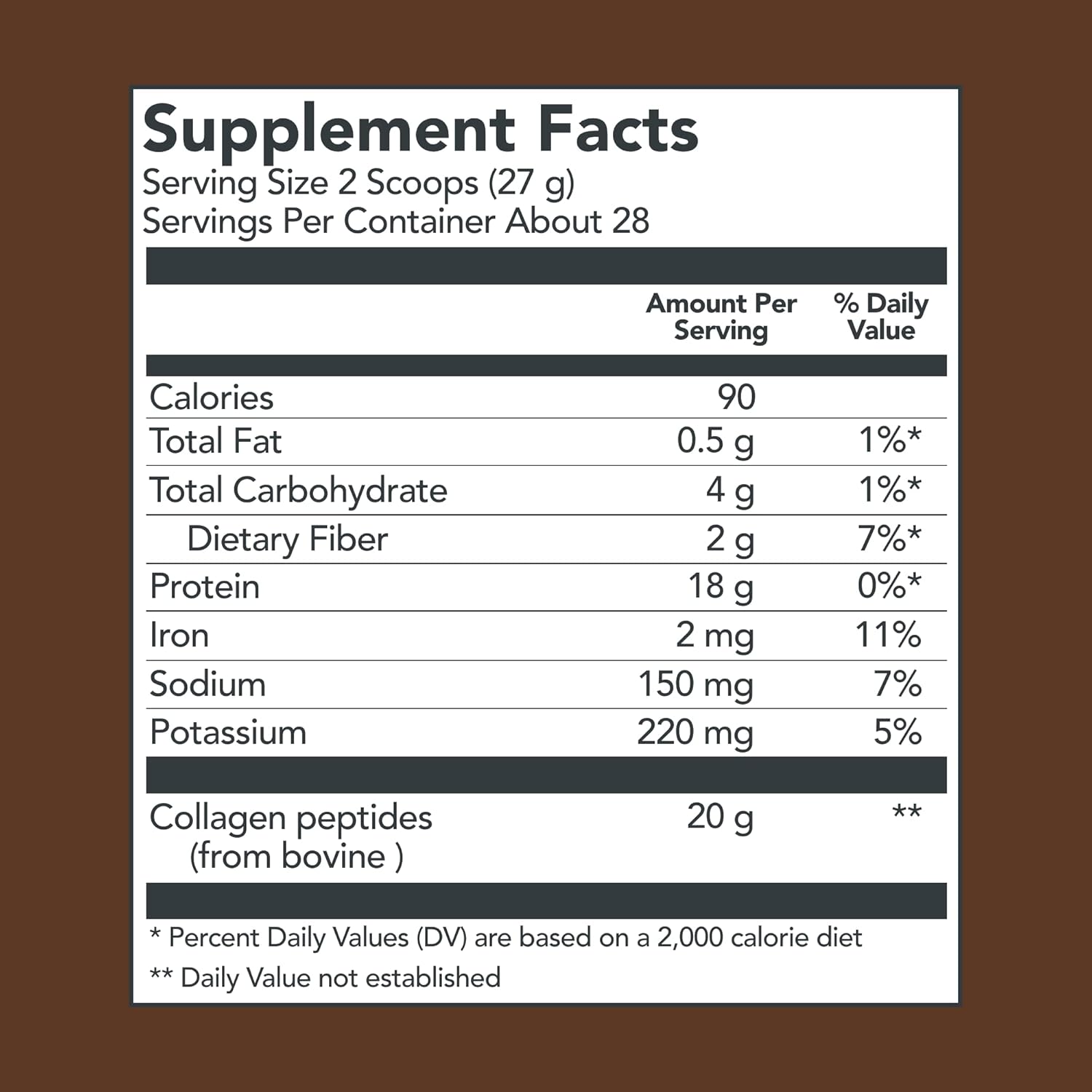 Chocolate Collagen Powder Supplement Type I III Hydrolyzed Collagen 27g per Serving 26.8 oz Canister Pack of 2 I879806