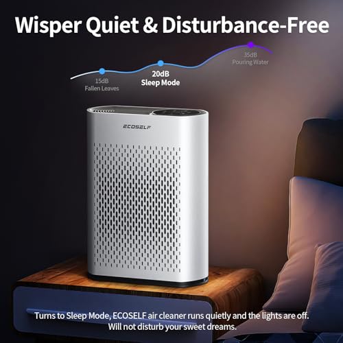 White Air Purifier for Large Room up to 2400 Ft² N44345