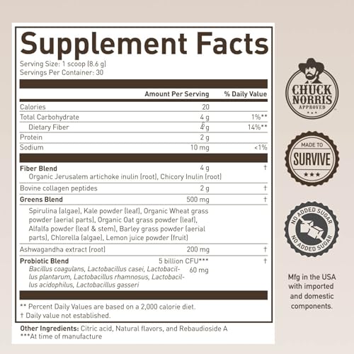 Zero Sugar Greens Superfood Powder Supplement, 30 Servings (Strawberry Lemonade) M58332