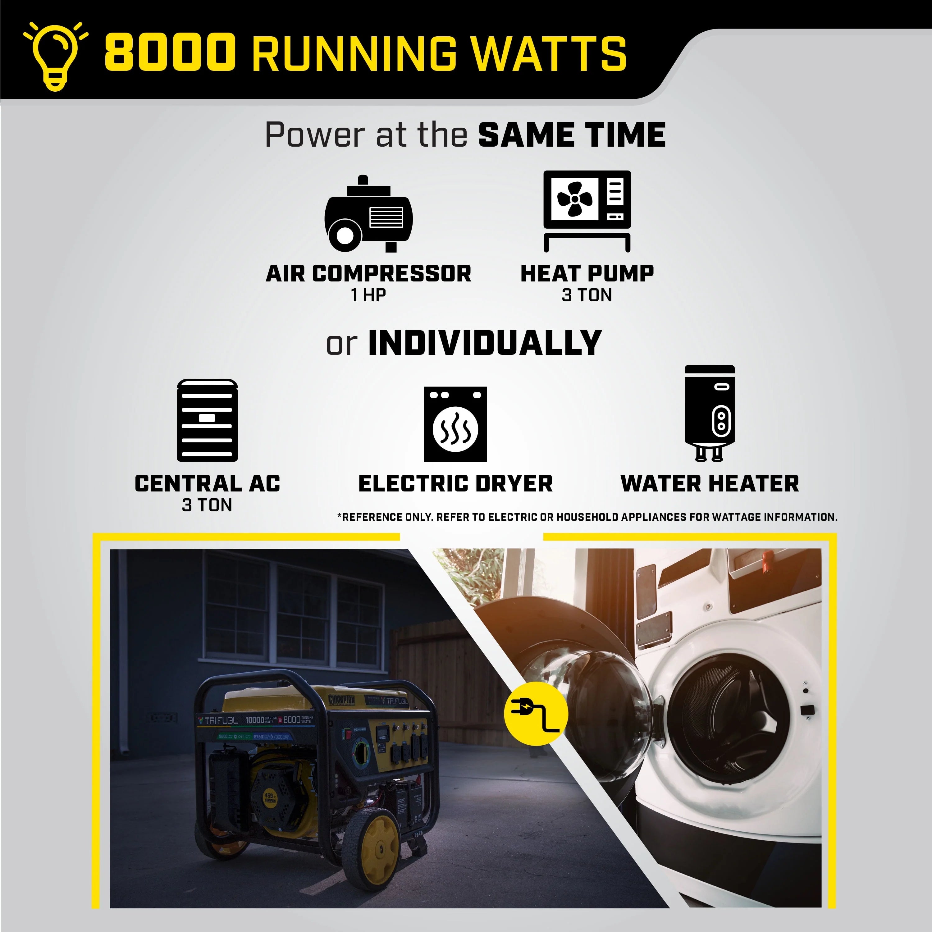8000-Watts Tri-Fuel Portable Natural Gas Generator with Electric Start P436