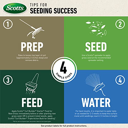 5.6 lbs. Grass Seed with Fertilizer and Soil Improver P7824