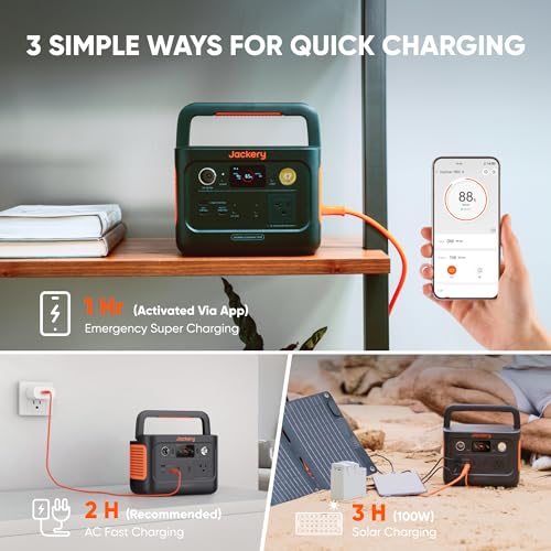 256Wh LiFePO4 Solar Generator with 40W Solar Panel K3821