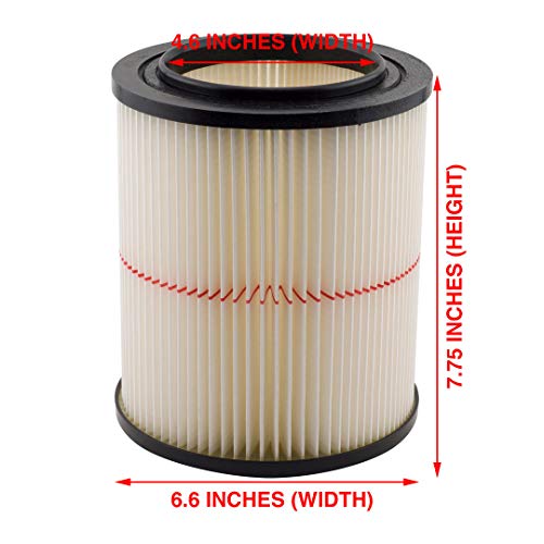 Replacement Filter for Wet/Dry Vacs (1 Pack) Z1425