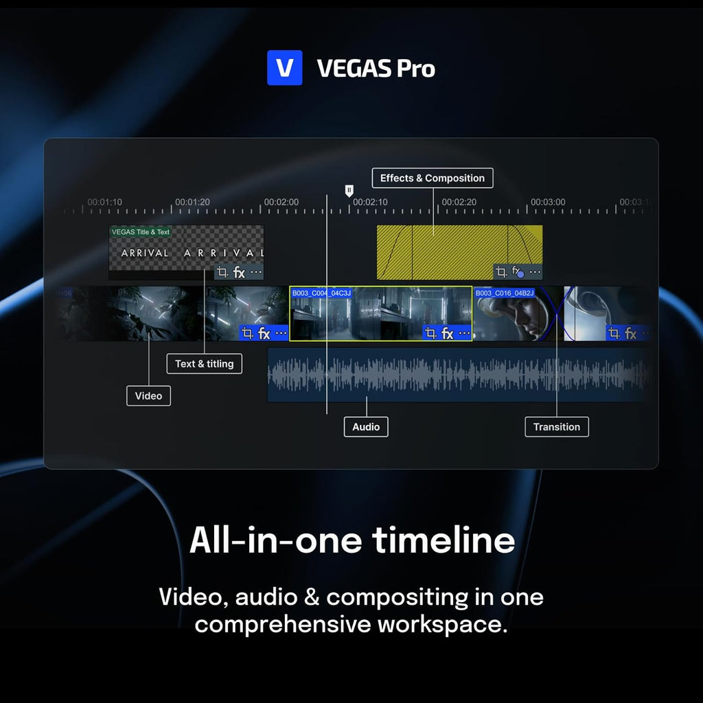 VEGAS Pro Suite 22 video editing software K8417