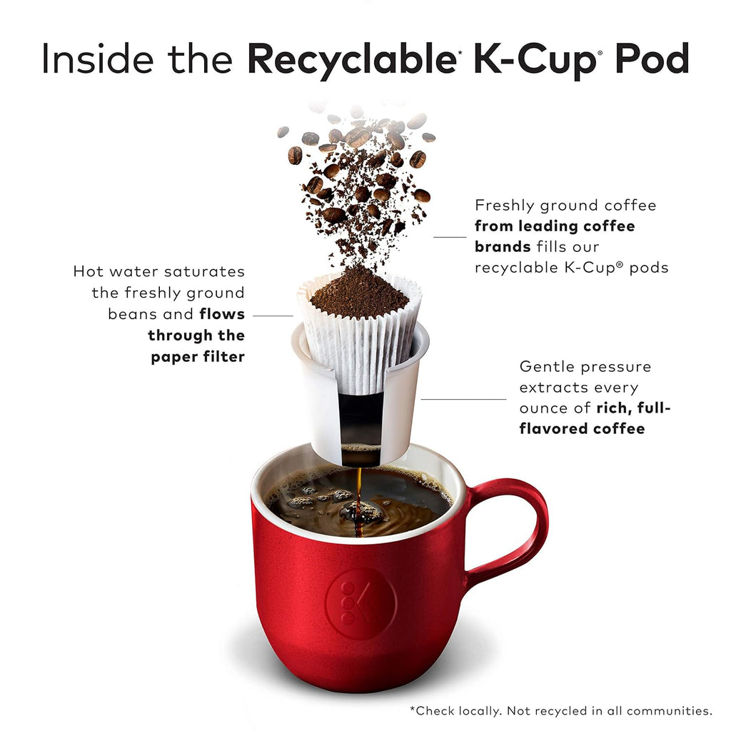 96 Count Apple Cider K-Cup Pods E63665