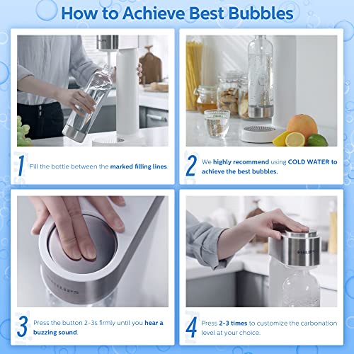 White Stainless Sparkling Water Maker Soda Maker Machine with BPA free PET 1L Carbonating Bottle M951