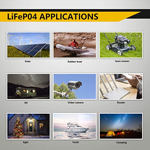 2 Pack 12V 15Ah LiFePO4 Deep Cycle Battery with Built-in 16A BMS G148556