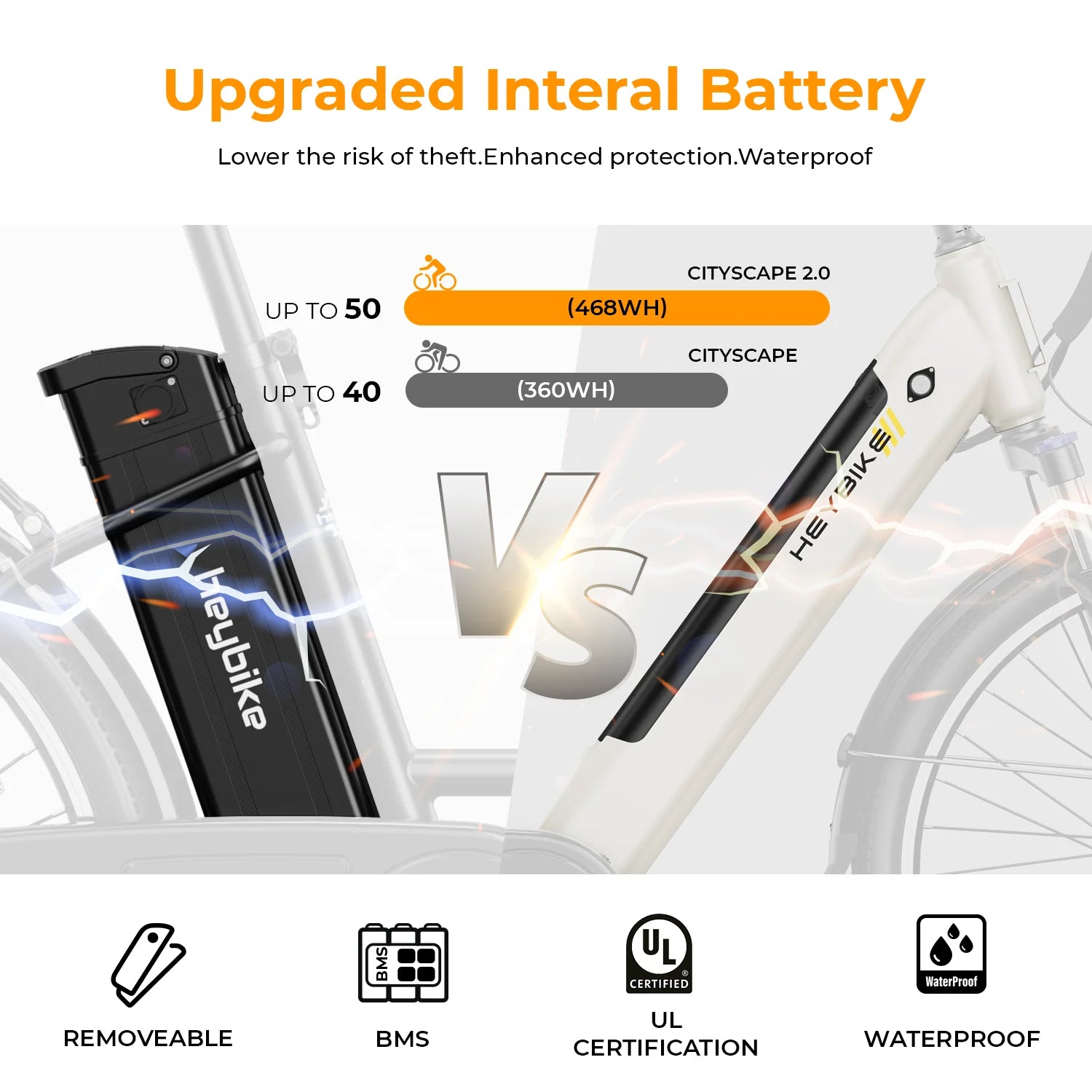 Electric Bike 500W 36V 13Ah Removable Battery 26 7-Speed L17154