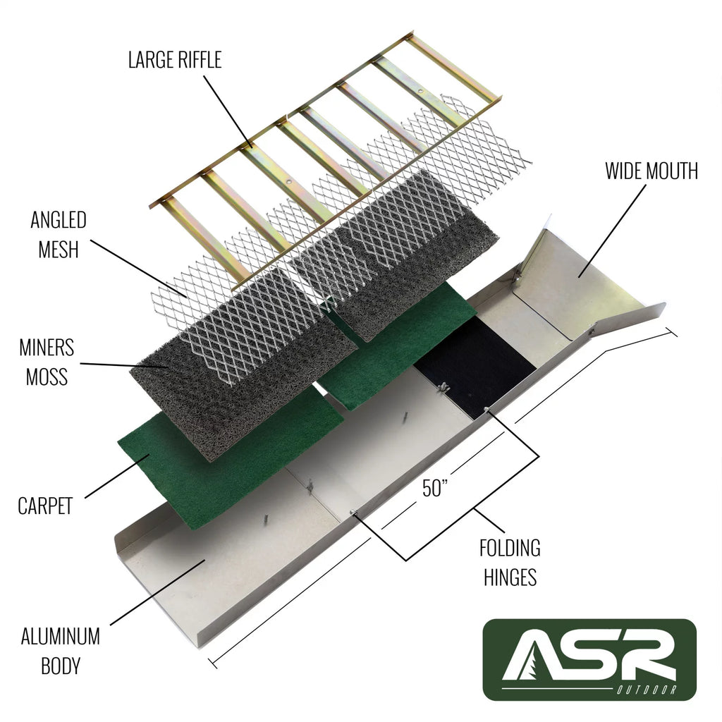 Aluminum Folding Sluice Box and Backpack for Gold Prospecting W558