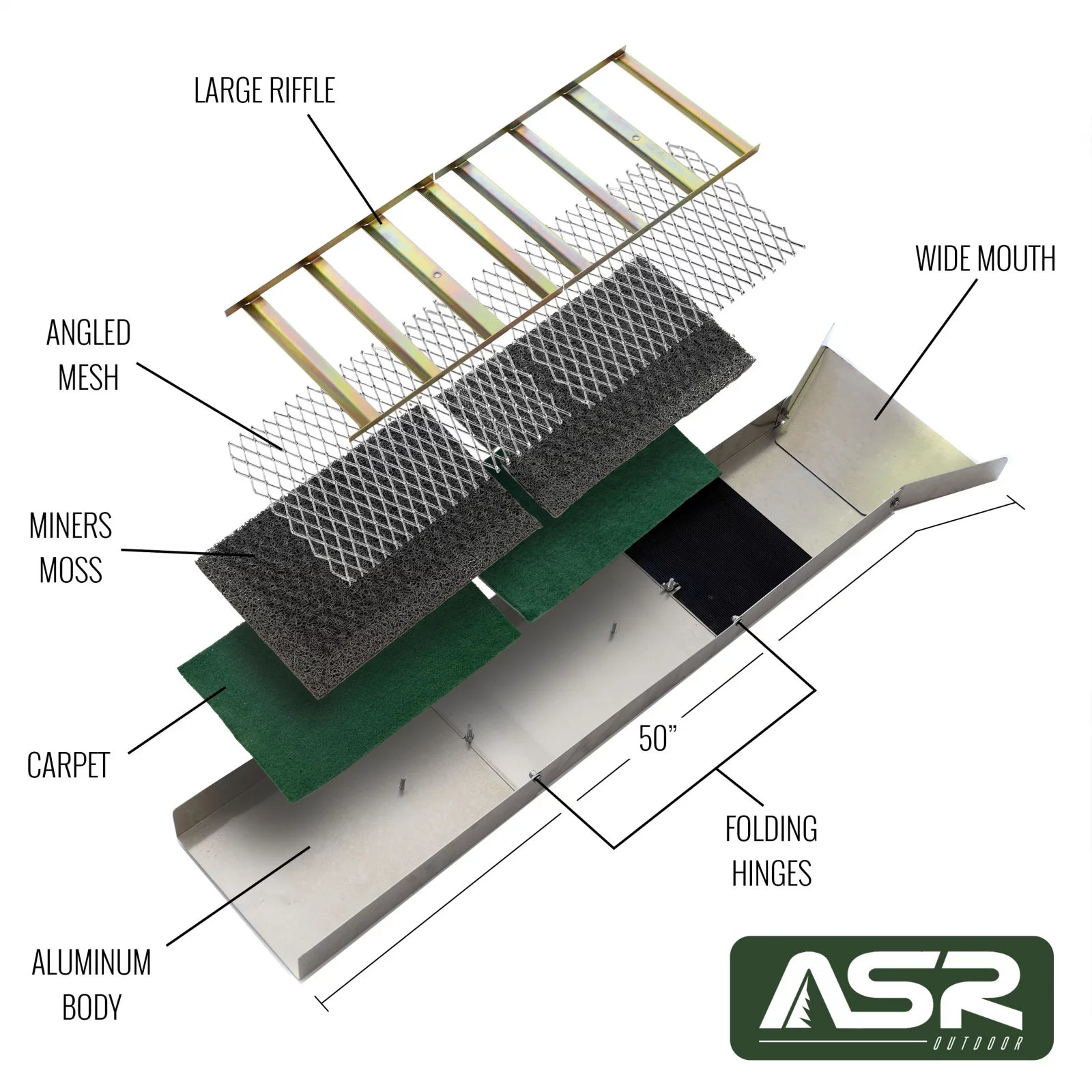 Aluminum Folding Sluice Box and Backpack for Gold Prospecting W558