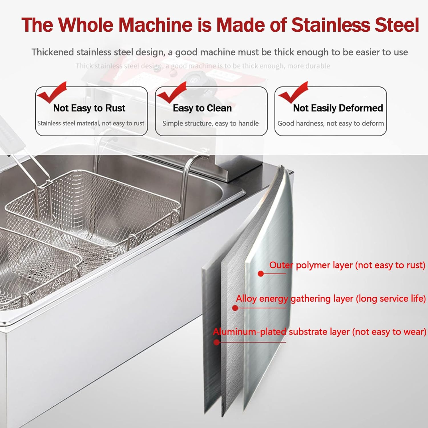 3000W Electric Double Deep Fat Fryer, 12L, 2 Oil Baskets, Adjustable Temperature L813