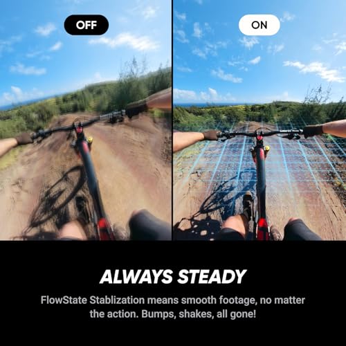 Waterproof 8K 360° Action Camera with Replaceable Lens P38915