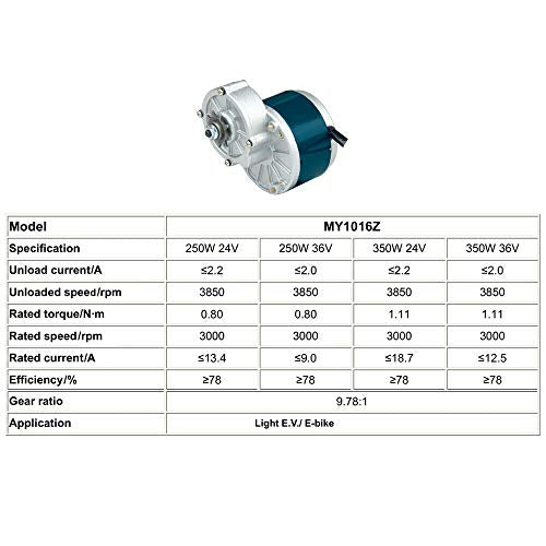 24V 350W Electric Bicycle Motor Kit C622